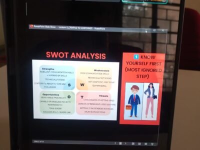 Chikkamgaluru January 2026 1